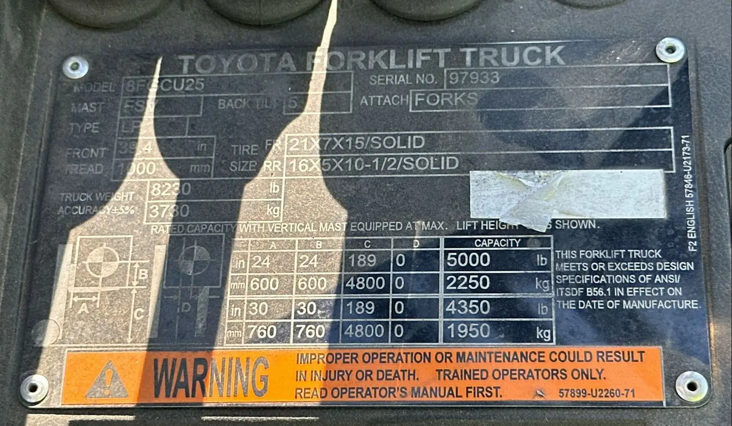 2018 Toyota 8FGCU25 Forklift For Sale | Low Hours | Live Auction