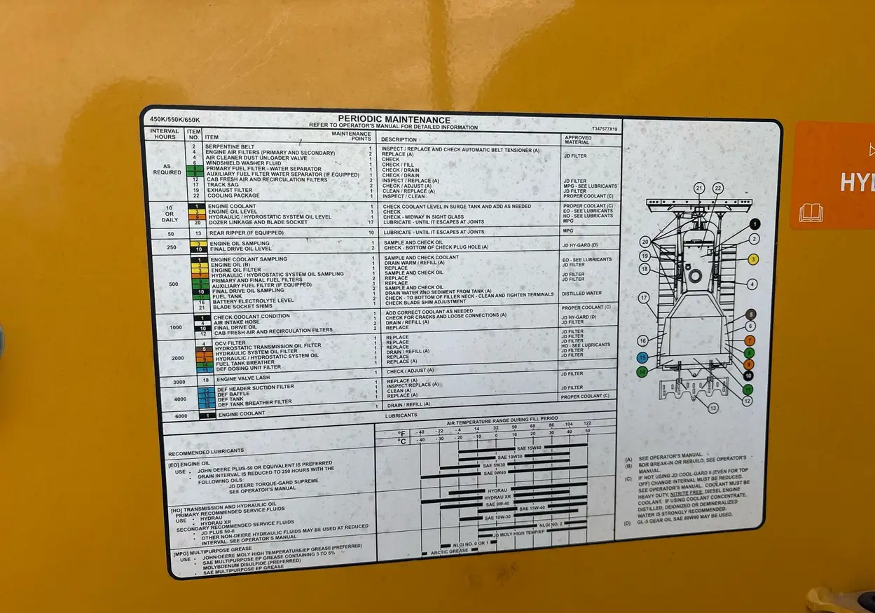 2019 John Deere 650K LGP Dozer For Sale | Low Hours | Live Auction