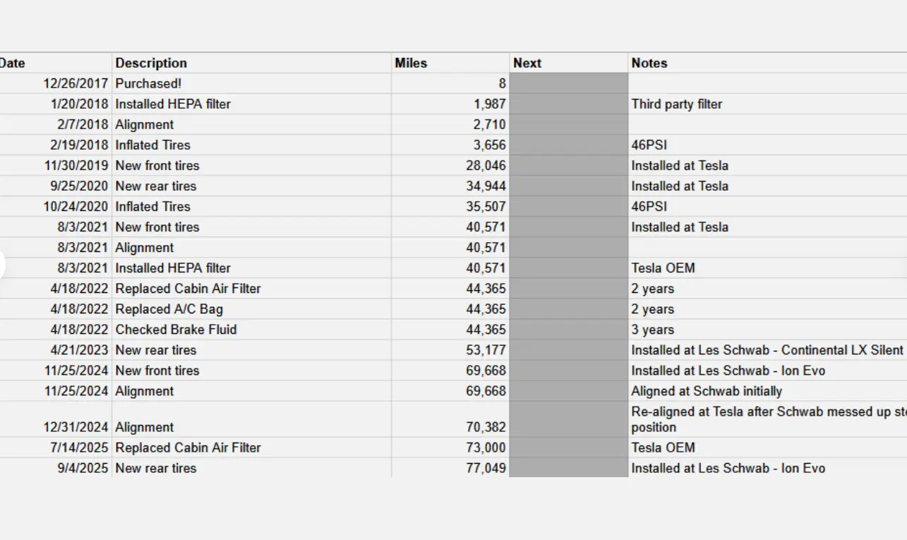 2017 Tesla Model X 75D — FSD, Clean Carfax For Sale | Low Miles | Live Auction